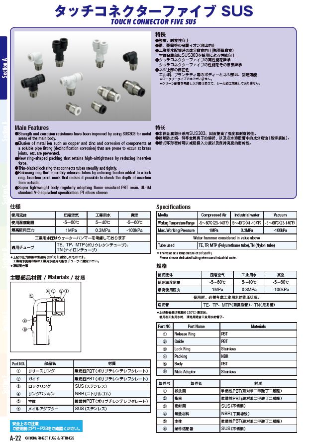 チヨダ ファイブSUSスピードコントローラα 白 メーターイン10mm・R1 FS10R-04SCW-I