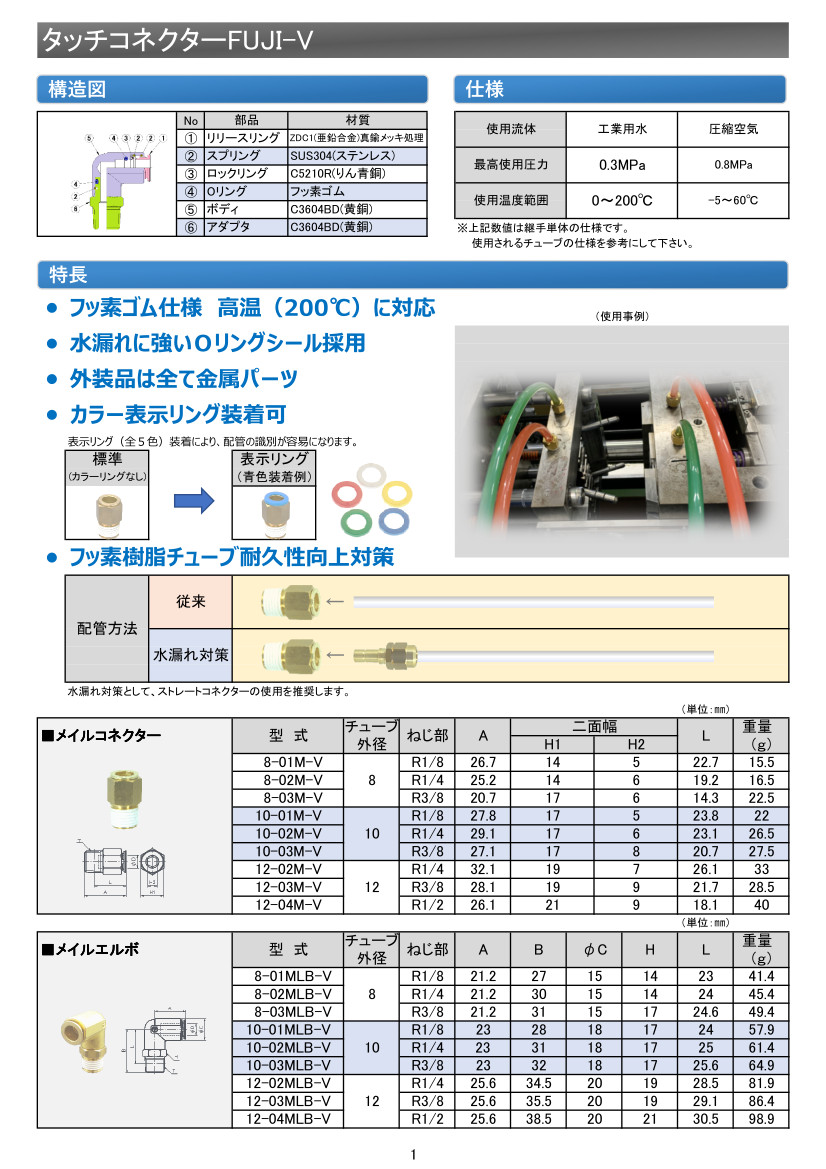 タッチコネクターFUJI Vタイプ（冷却水配管用ワンタッチ継手）新発売