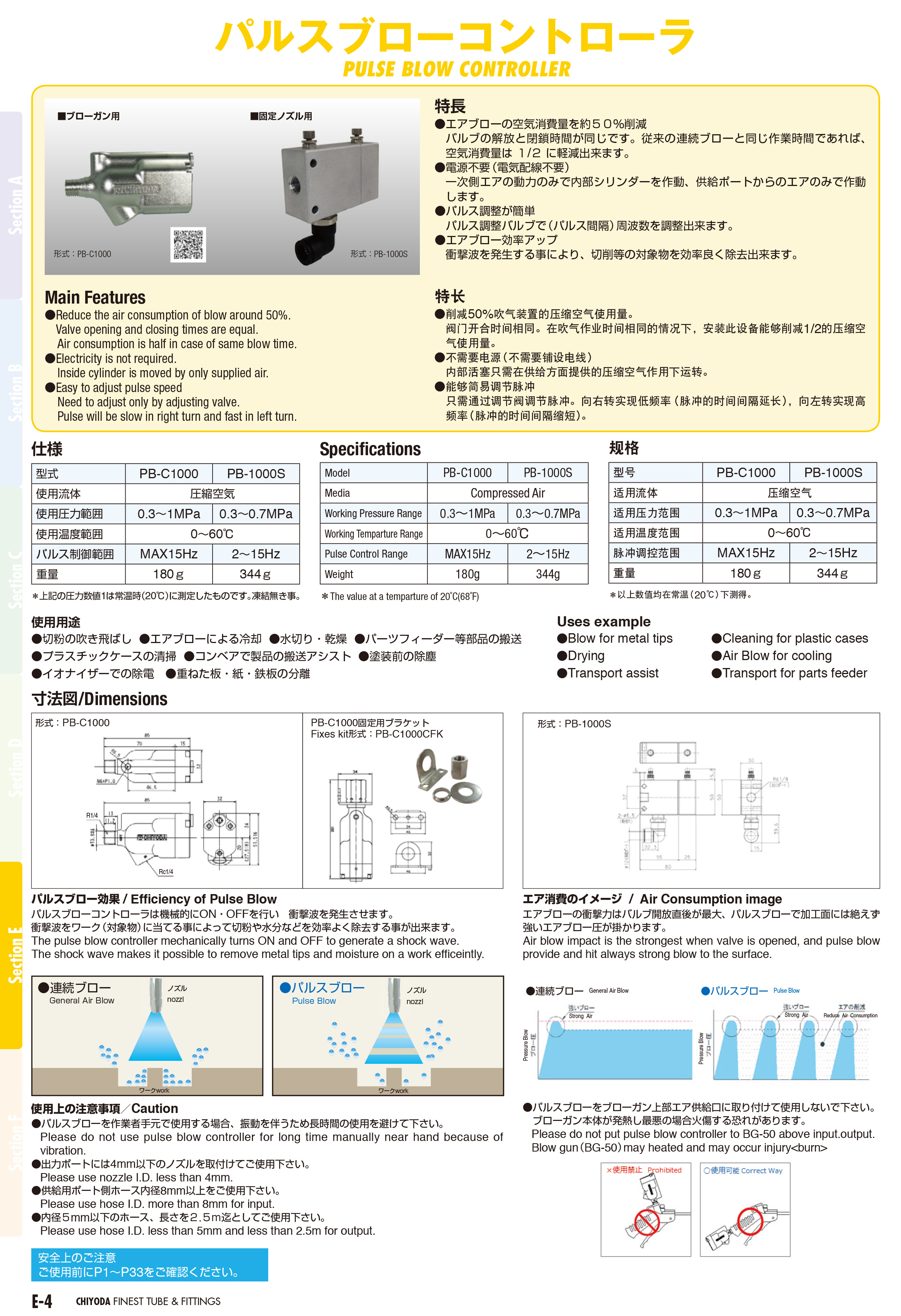 千代田通商 チヨダ パルスブローコントローラ PB-1000S 【125-9078