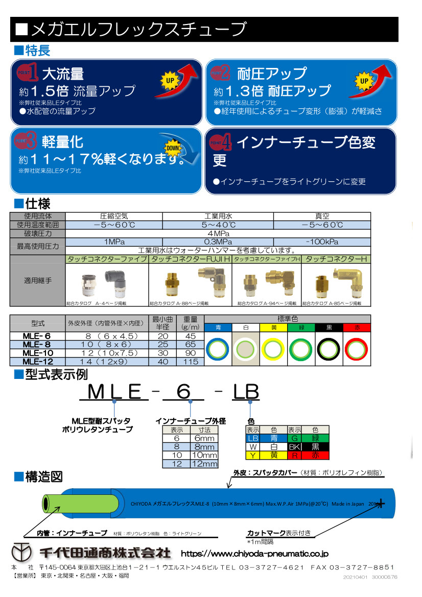 耐スパッタチューブ メガエルフレックス新発売 | 千代田通商株式会社