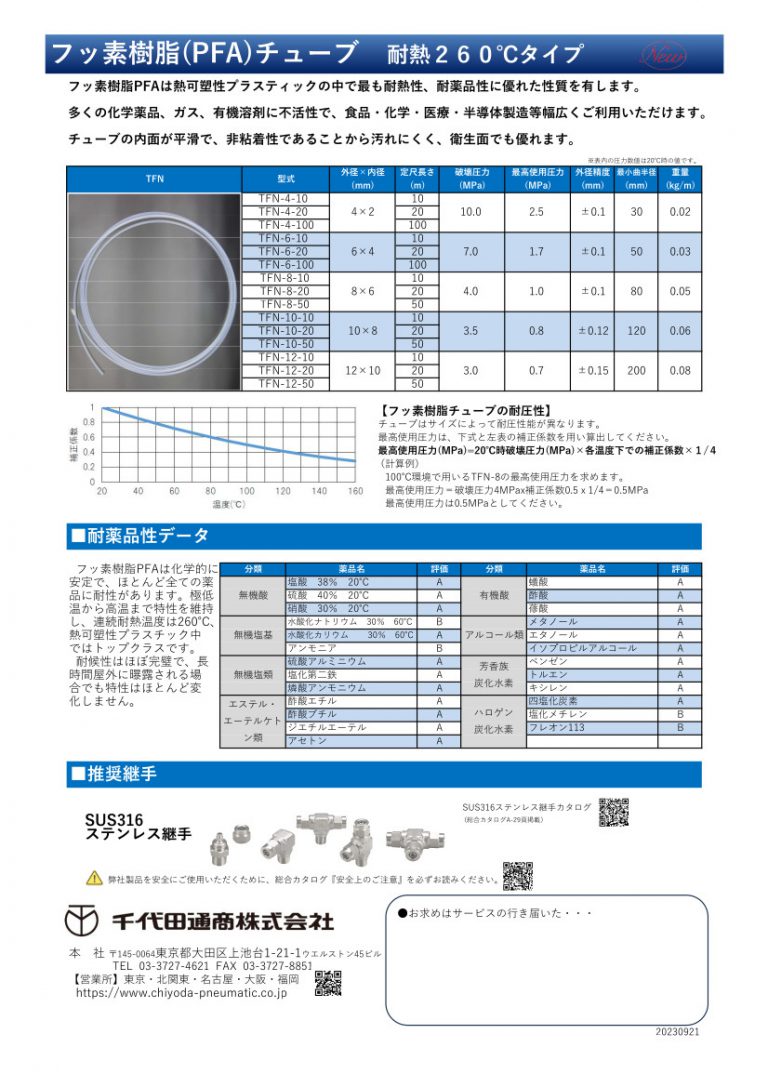 フッ素樹脂(PFA)チューブ 新発売 | 千代田通商株式会社